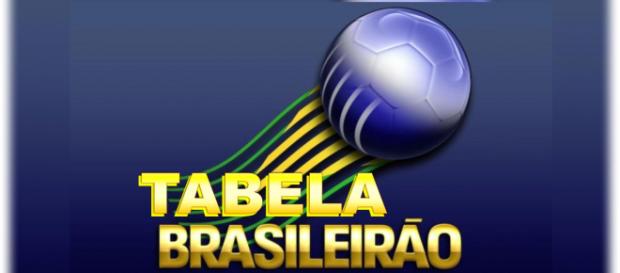Terceira temporada do Brasileirão continua neste domingo Terceira temporada do Brasileirão continua neste domingo