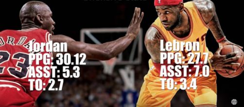 Jordan or James? You decide! [Image via Howard Elite Basketball/YouTube]