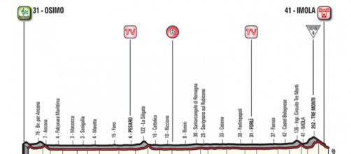 Giro d'Italia, 12^ tappa Osimo-Imola