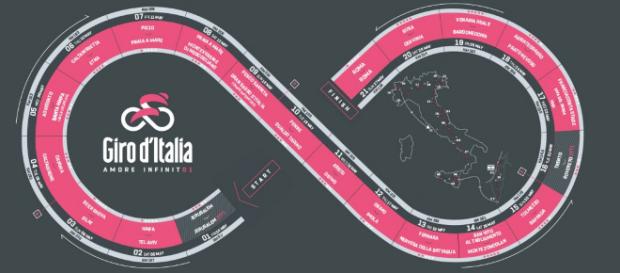 Découvrez les cartes et profils des 21 étapes du Tour d'Italie 2018 - cyclismerevue.be Découvrez les cartes et profils des 21 étapes du Tour d'Italie 2018 - cyclismerevue.be