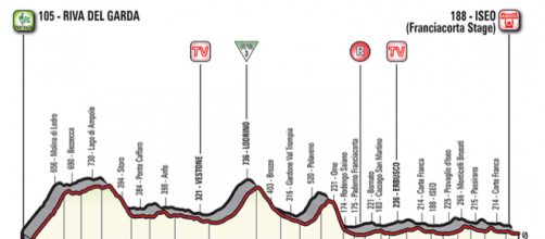 Giro d'Italia, 17^ tappa Riva del Garda-Iseo.
