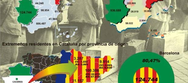 El emigrante de Cáceres que quiere a Catalunya El emigrante de Cáceres que quiere a Catalunya