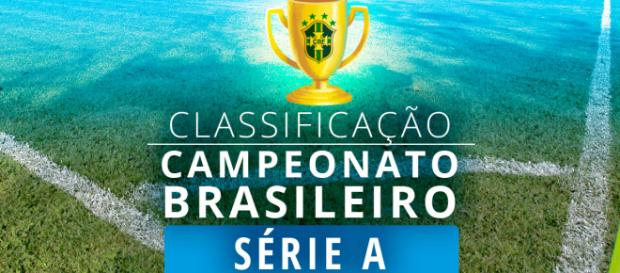 Tabela do Campeonato Brasileiro 2018 Série A Tabela do Campeonato Brasileiro 2018 Série A