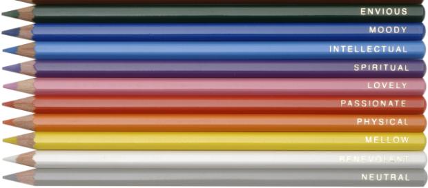 Blends in Personality (Image: damianosullivan/Via Wikimedia Commons) Blends in Personality (Image: damianosullivan/Via Wikimedia Commons)
