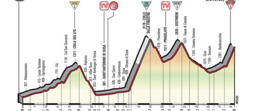 Il percorso della 19 tappa del Giro d'Italia 2018 | Giro d'Italia - giroditalia.it