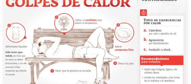 Cómo evitar los golpes de calor o insolaciones? | ConTuFamilia - contufamilia.es Cómo evitar los golpes de calor o insolaciones? | ConTuFamilia - contufamilia.es