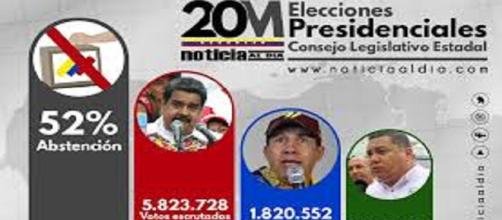 La abstención fue la ganadora en el proceso electoral para la presidencia de Venezuela