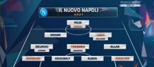 Napoli calciomercato formazione da sogno