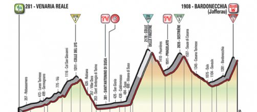 Giro d'Italia, 19^ tappa Venaria Reale-Bardonecchia