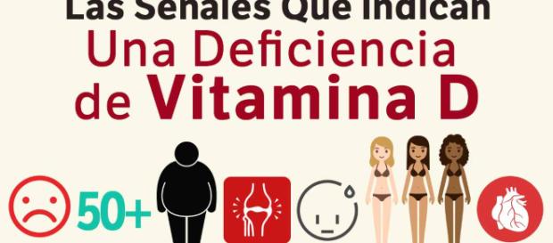 Signos y Síntomas que Indican la Deficiencia de Vitamina D - mercola.com Signos y Síntomas que Indican la Deficiencia de Vitamina D - mercola.com