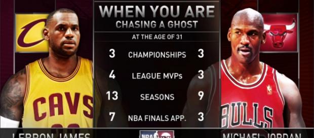 LeBron vs Jordan at age 31 : nba - reddit.com LeBron vs Jordan at age 31 : nba - reddit.com