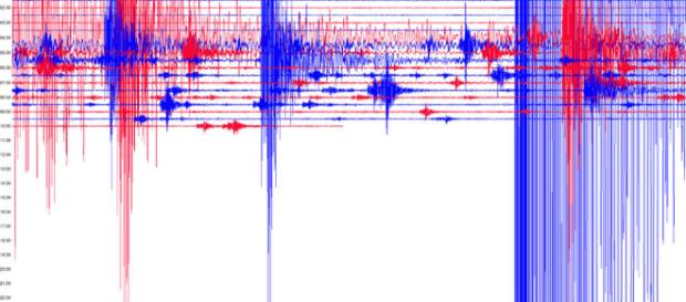Así se ha visto el terremoto en el sismógrafo de Nerja - La ... - laopiniondemalaga.es Así se ha visto el terremoto en el sismógrafo de Nerja - La ... - laopiniondemalaga.es