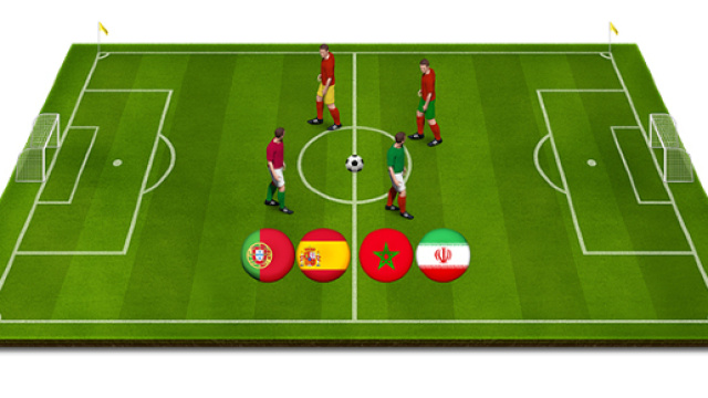 Mondiali 2018, calendario Girone B