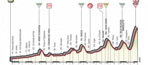 Giro d'Italia 2018: 14esima tappa