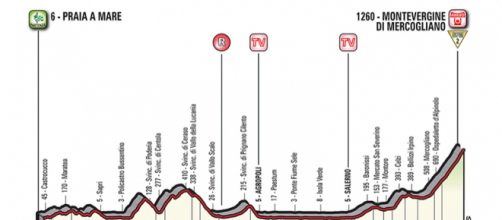 Giro d'Italia, 8^ tappa Praia a Mare-Montevergine di Mercogliano