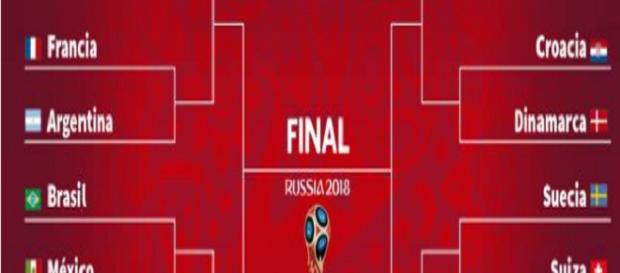 Mundial de Fútbol: definidos todos los emparejamientos de octavos de final Mundial de Fútbol: definidos todos los emparejamientos de octavos de final