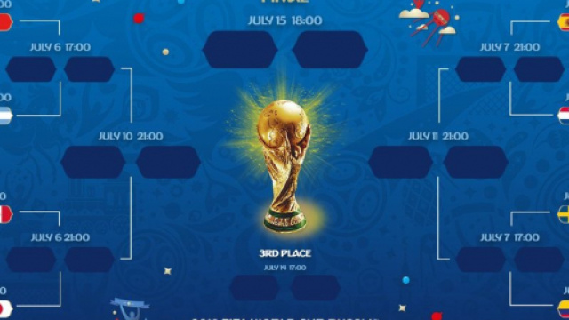 Pour ces Huitième de Finale les grands favoris sont présents, malgré quelques surprises au premier tour.