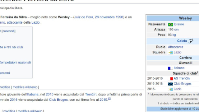 Secondo la pagina di wikipedia Wesley &egrave; gi&agrave; un giocatore della Lazio.