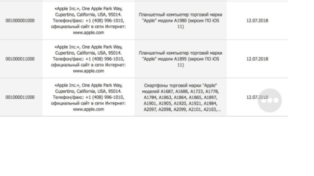 Ecco tutti i nuovi modelli dei prodotti Apple - Fonte EEC