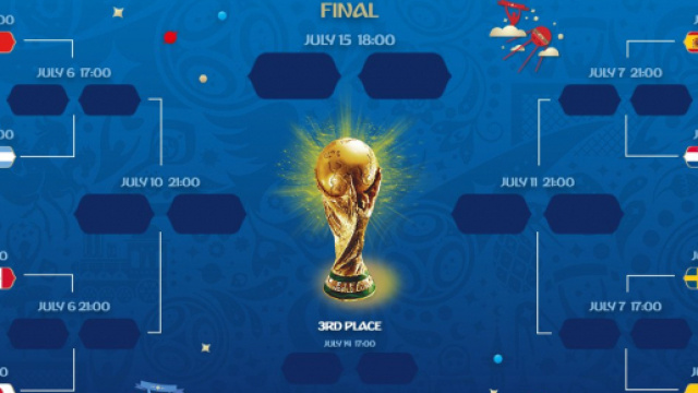 Le second round va laisser place aux huit dernières équipes en lice dans cette Coupe du Monde.
