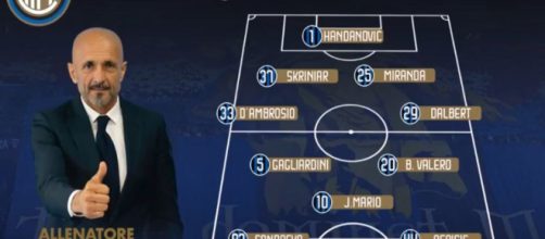 Formazione Inter 2019: spazio al 4-2-3-1 con Vidal a sostegno di Brozovic