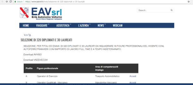 Eav concorso come candidarsi: tempi e modi Eav concorso come candidarsi: tempi e modi
