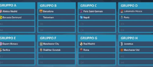 Sorteggi Champions League 2018-2019