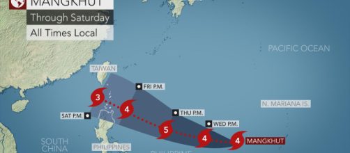 Super Typhoon Mangkhut forms in the Pacific, barreling towards ... - accuweather.com