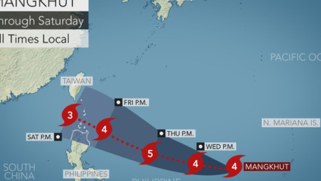 Super Typhoon Mangkhut forms in the Pacific, barreling towards ... - accuweather.com