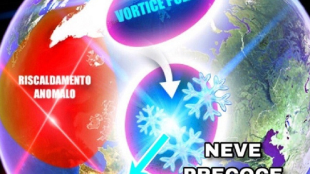 Meteo in crisi a Novembre a causa del vortice polare: freddo precoce anche in Italia