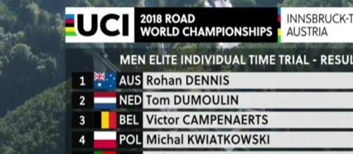 Ciclismo, Rohan Dennis nuovo Campione del Mondo a crono