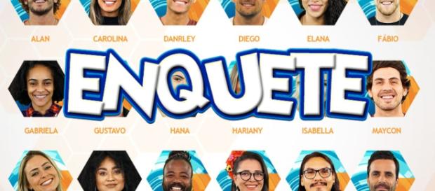 Fãs do BBB esperam ansiosos pela estreia do reality Fãs do BBB esperam ansiosos pela estreia do reality