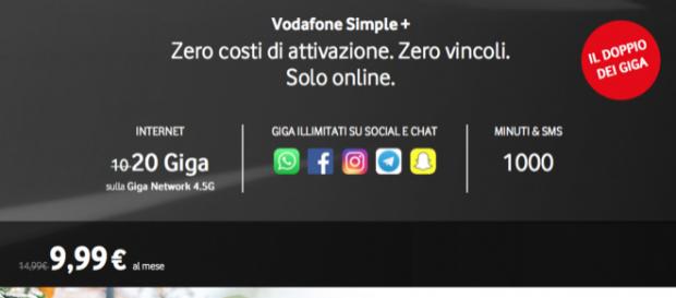 Vodafone Simple+ e Wind All Inclusive Vodafone Simple+ e Wind All Inclusive