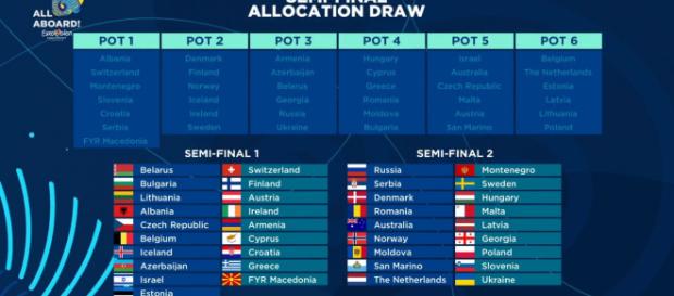 España votará en la primera semifinal de Eurovisión 2019 España votará en la primera semifinal de Eurovisión 2019