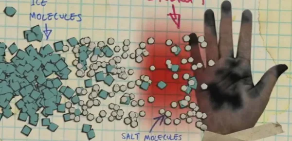 The "Salt and Ice Challenge" is back with children and teens suffering frostbite and needing skin grafts. [Image Discovery TV/UK]