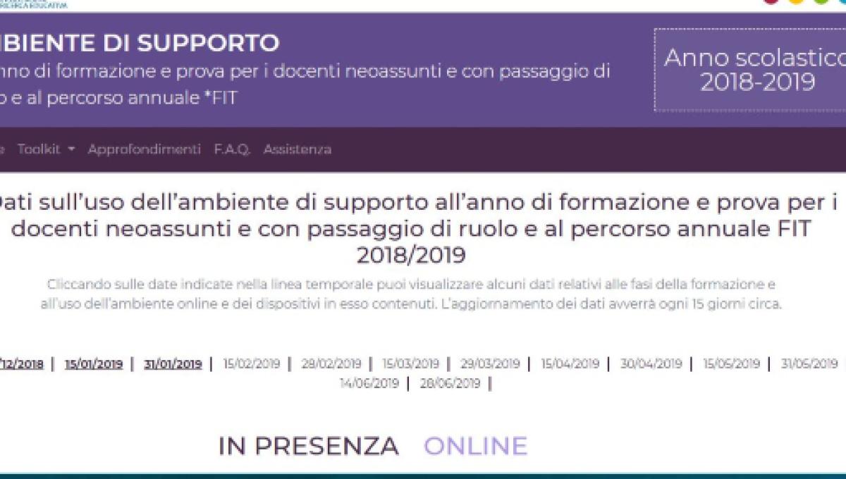 vantaggi dellutilizzo di Internet Dating