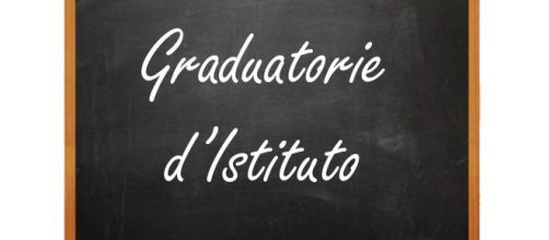 Graduatorie di istituto: punteggi e cambio provincia nel 2020, no ai nuovi inserimenti