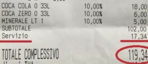 Stangata a Roma, scontrino al bar da 120 euro per quattro panini più bevande