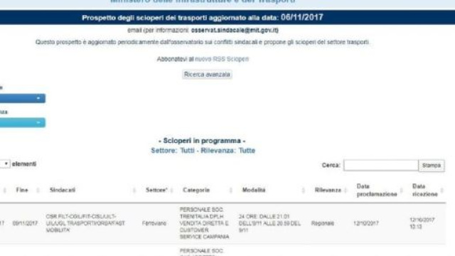 Mit scioperi trasporti pubblici, per il mese di novembre: dal nord al sud d'Italia