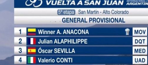La nuova classifica della Vuelta San Juan