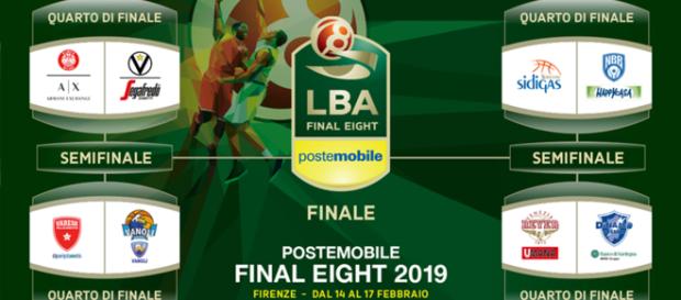 Final Eight della Coppa Italia di basket Final Eight della Coppa Italia di basket