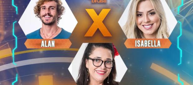 Sexto paredão do BBB 19 (Reprodução Gshow) Sexto paredão do BBB 19 (Reprodução Gshow)