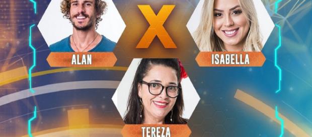 Sexto paredão do BBB 19. Foto: Reprodução/Gshow Sexto paredão do BBB 19. Foto: Reprodução/Gshow