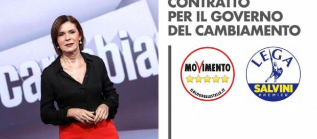 Sondaggi elettorali Istituto Noto. Sondaggi elettorali Istituto Noto.