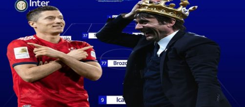 La nuova Inter con Conte e Lewandowski