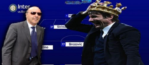 L'Inter di Antonio Conte e Marotta