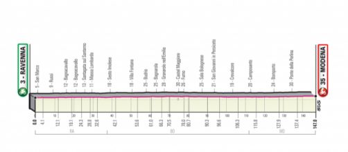 Giro d’Italia: 10° tappa da Ravenna a Modena, occasione per gli sprinter
