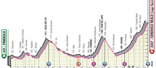 Giro d'Italia 2019, tredicesima tappa: anteprima Pinerolo-Ceresole Reale