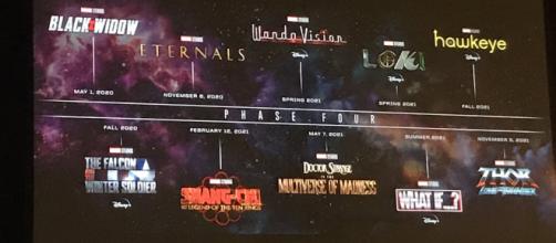 SDCC'19: Presentada la Fase 4 del Universo Cinematográfico Marvel