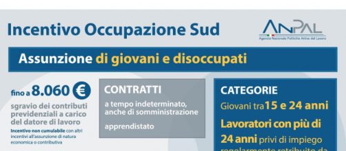 Bonus ud: sconto di 8.060 euro per ogni disoccupato assunto